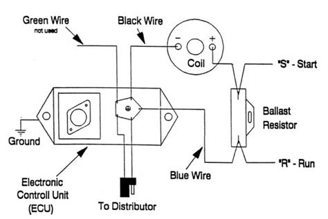 Mopar Electronic Ignition Conversion