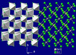 Calcium Bromide Formula: Definition, Concepts and Examples