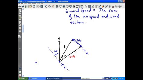 Sec 5 5 Ground Speed and Bearings Trig Appr v4 - YouTube