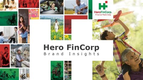 Hero FinCorp Brand Insights!