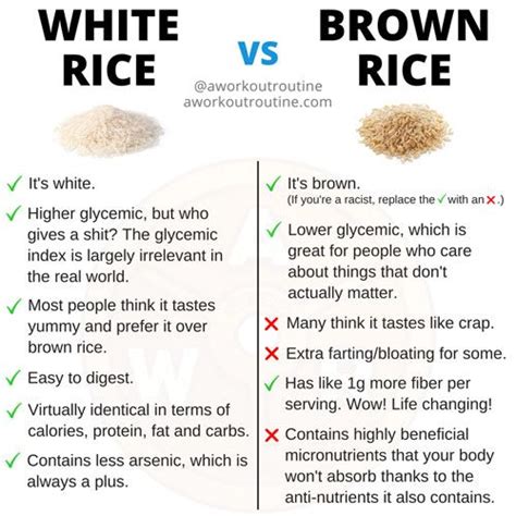 Brown Rice vs White Rice | White rice benefits, Brown rice nutrition ...