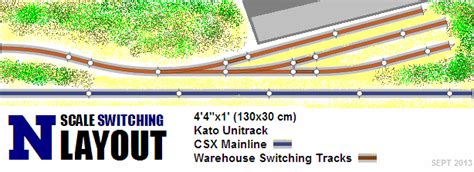 Inglenook Sidings Shunting Puzzle - Layouts & Variations