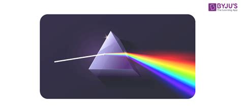 Dispersion In Prism - White Light Dispersion By Glass Prism