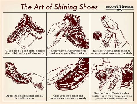 Shoe shining : r/coolguides