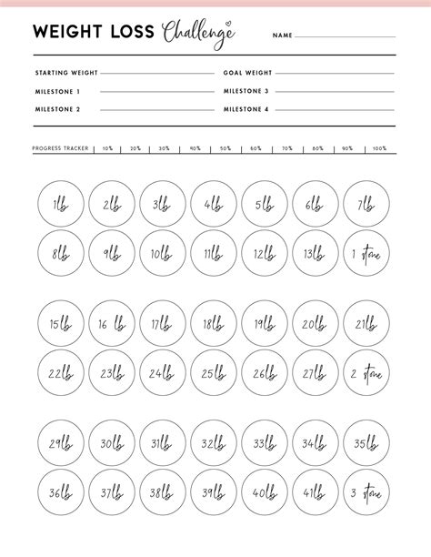 Free Printable Weight Loss Colouring Chart - Free Printable Templates