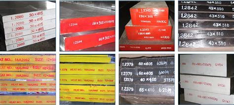 China Maraging 250 Steel Round Bar Manufacturers, Suppliers, Factory - SCLF