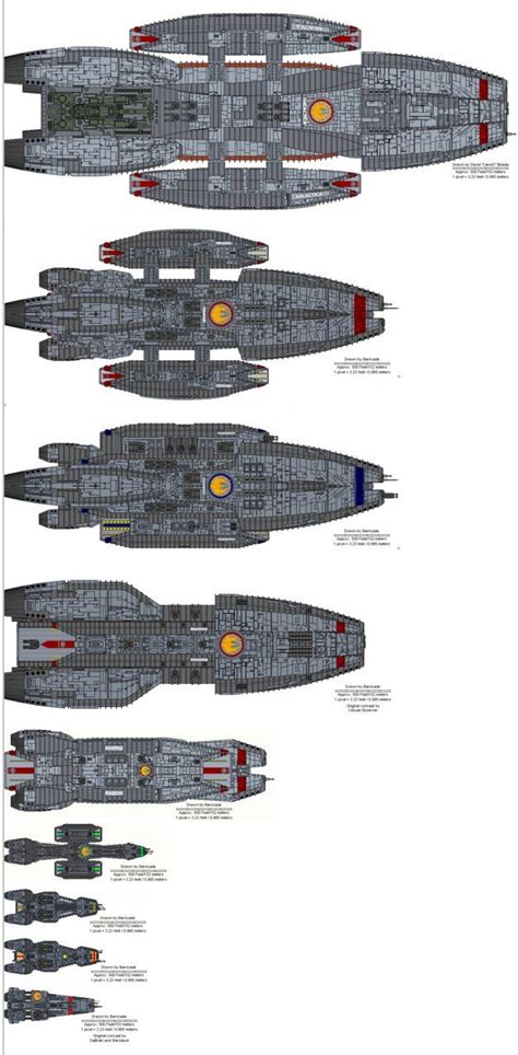 BSG Size Comparison No.1 by Barricade on DeviantArt