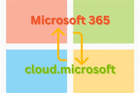 Overzicht Van De Belangrijkste Microsoft 365 Apps Inf - vrogue.co