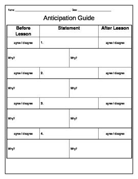 Blank Anticipation Guide Template by Ms Haslacker Teaches 5th | TPT