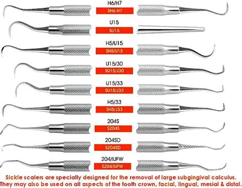 204sd Scaler Dental Scikle Scaler 204sd - Buy H5/33 Sickle Scalers ...