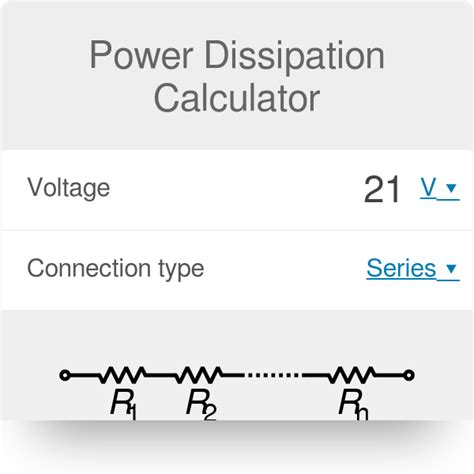 Power Dissipated By Resistor Equation - Modern Home Designs