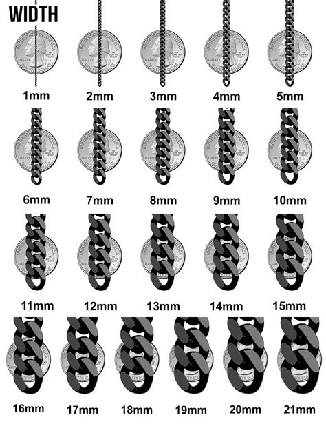 Gold chain weight calculator - AlisheaCole