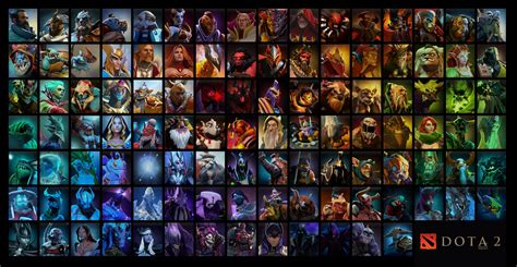 Looking for an HD image of a collage with all of the DOTA 2 heroes so I can get a custom game ...