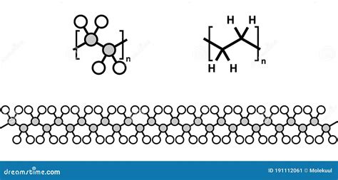 Polyethylene (PE, Polythene, Polyethene) Plastic, Chemical Structure Stock Vector - Illustration ...