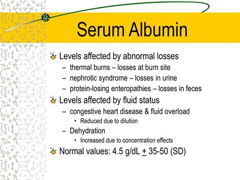 Albumin Normal Range