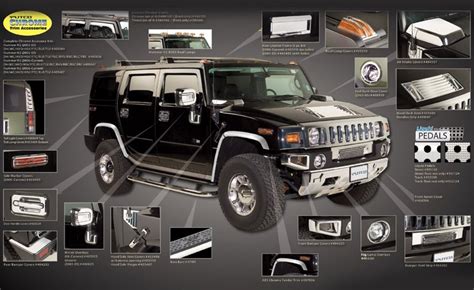 Hummer H2 Accessories | Big Car