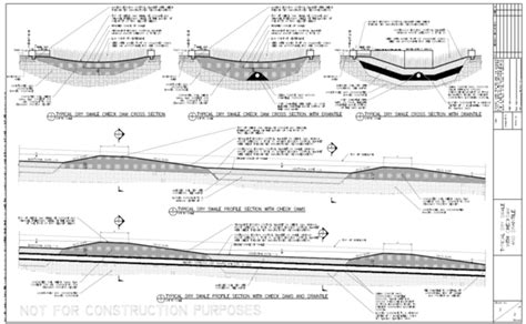 Terminology for swales - Minnesota Stormwater Manual