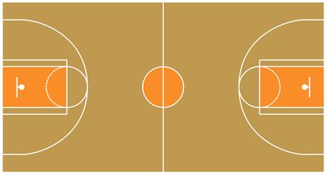 Basketball Court Diagrams