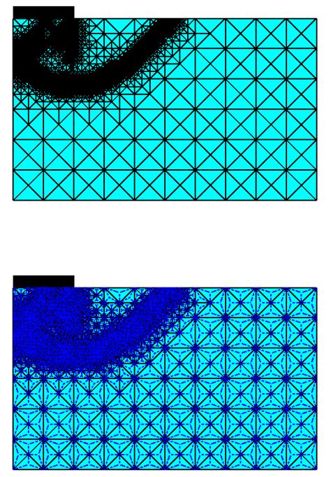 Illustrations of FEM and EsFEM using triangular mesh before and after... | Download Scientific ...