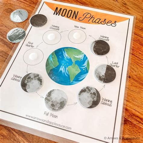 Moon Phases Activity Printable Moon Phase Game Educational - Etsy | Moon phases activities, Moon ...