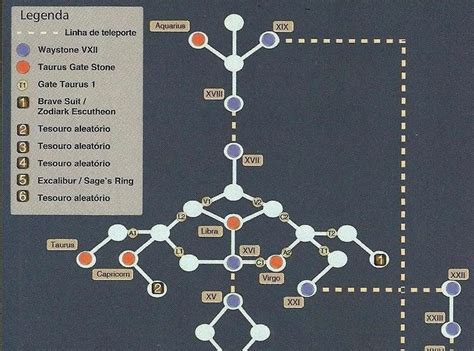 FührerGamers: Mapa labirinto de Great Crystal Final Fantasy XII Ps2