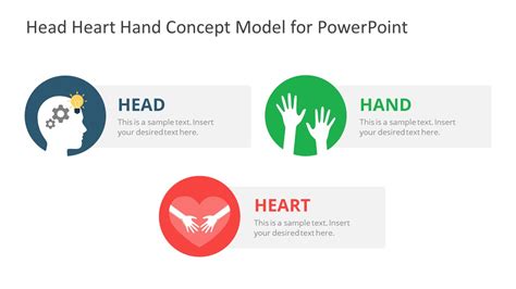 Heart Head and Hand PowerPoint Template - SlideModel