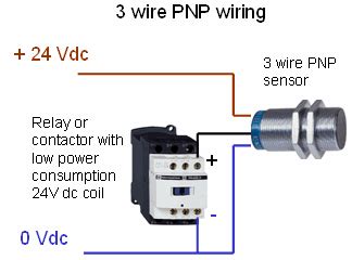 Npn And Pnp Sensor Wiring