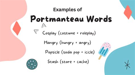 Portmanteau Words Examples & Expressions Word List - Grammar