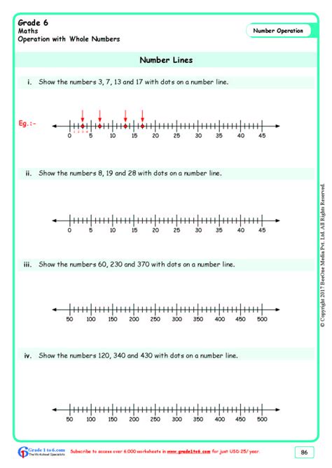 Grade 6|Number Line Worksheets|www.grade1to6.com