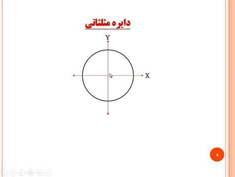 دایره مثلثاتی