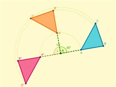 Transformaciones Isométricas: Composicion, Tipos y Ejemplos Factoring Quadratics, Line Chart ...