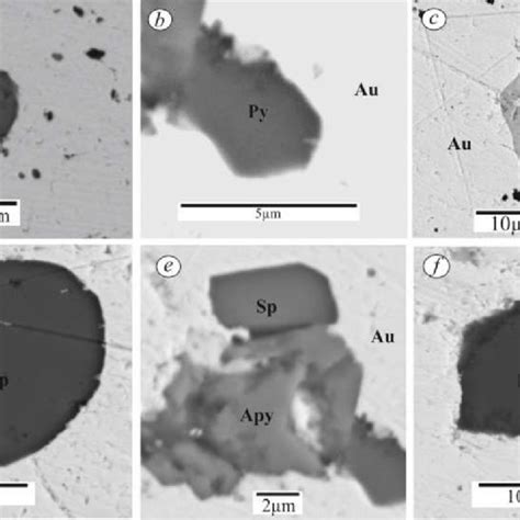 EXAMPLES OF EPITHERMAL GOLD DEPOSITS | Download Table