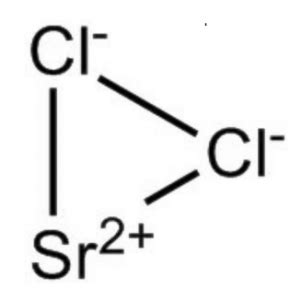 Strontium Chloride Formula, Structure, Properties, Uses