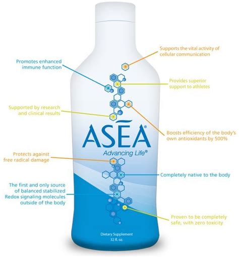 What is ASEA? ASEA is trillions of stable, perfectly balanced Redox Signaling molecules ...