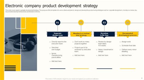 Product Strategy Powerpoint Ppt Template Bundles PPT Sample