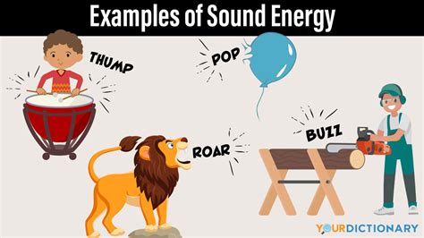 Examples of Sound Energy and How It's Produced | YourDictionary