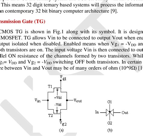 a) Design of Transmission Gate (b) Symbol of Inverter | Download Scientific Diagram