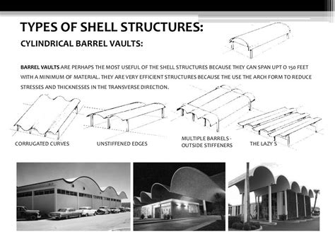 Shell structures- advanced building construction | Shell structure ...