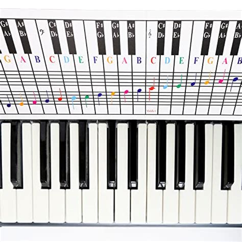 Piano Keyboard Note Chart 88 Keys Ideal Visual Tool - Where to Buy at ...