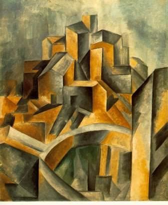 Analytical Cubism by Pablo Picasso & Georges Braque (Quick Synopsis)