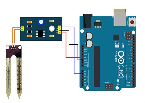 Capacitive Soil Moisture Sensor — Maker Portal | ubicaciondepersonas ...