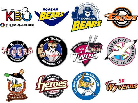 South Korean Professional Baseball Teams & Logos | 한국