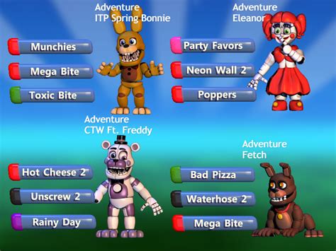 FNaF World Fan Made Movesets #2 by ToxiinGames on DeviantArt