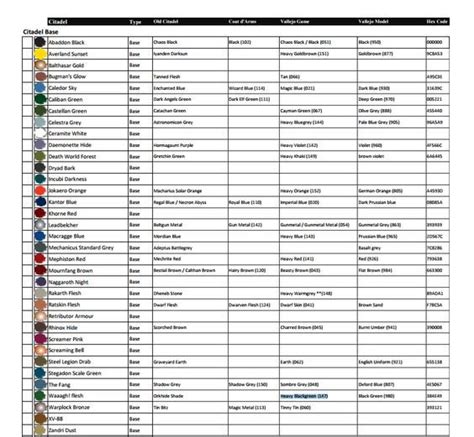 Vallejo To GW Paint Conversion Chart PDF - Spikey Bits | Paint charts ...