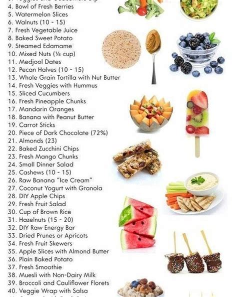 Clean eating focuses on eating whole foods that are minimally processed ...