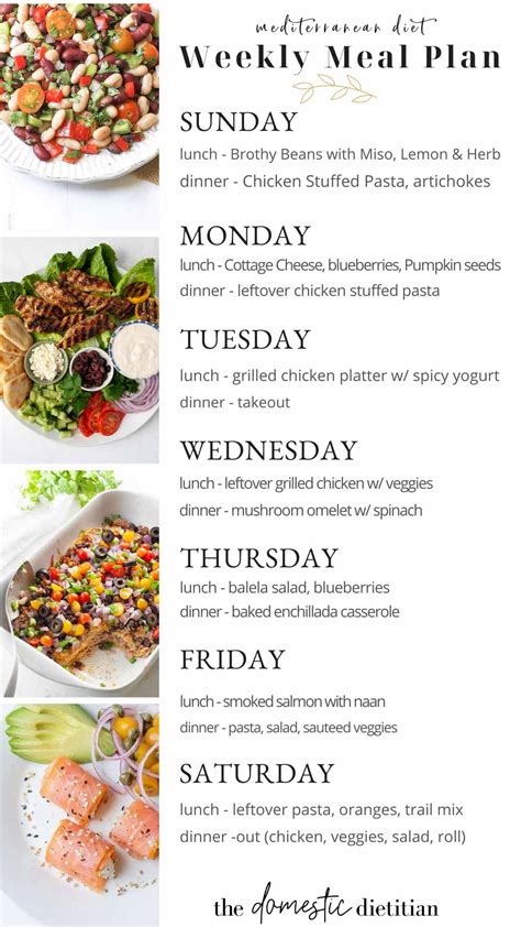 Mediterranean Diet Meal Plan Week 38