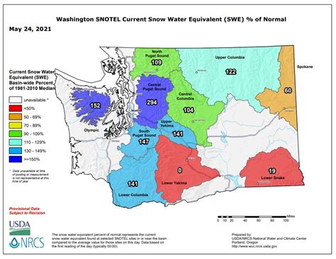 Current snowpack percentages for Washington state : r/Washington