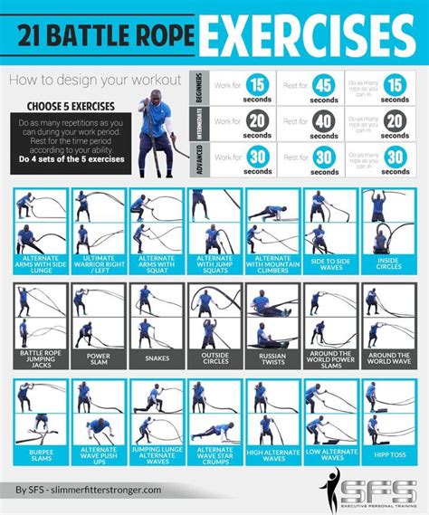 21 Battle Rope HIIT Exercises | Rope exercises, Battle ropes, Workout ...