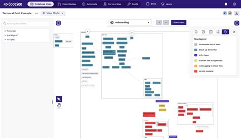 Application Mapping: Benefits, Challenges, and Technologies