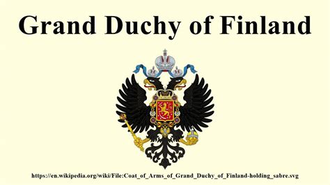 Grand Duchy of Finland - YouTube